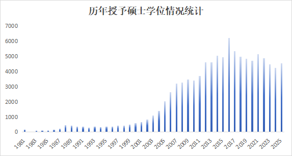 太阳集团tyc539(股份)有限公司官网